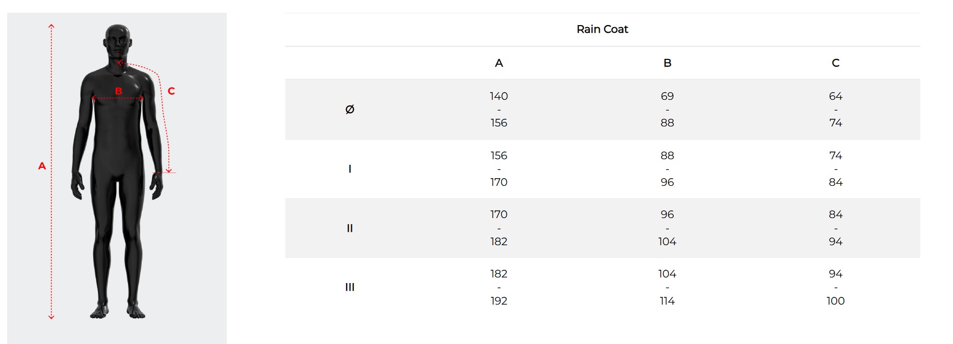 ENERGIAPURA - MANTELLA NEW STORM